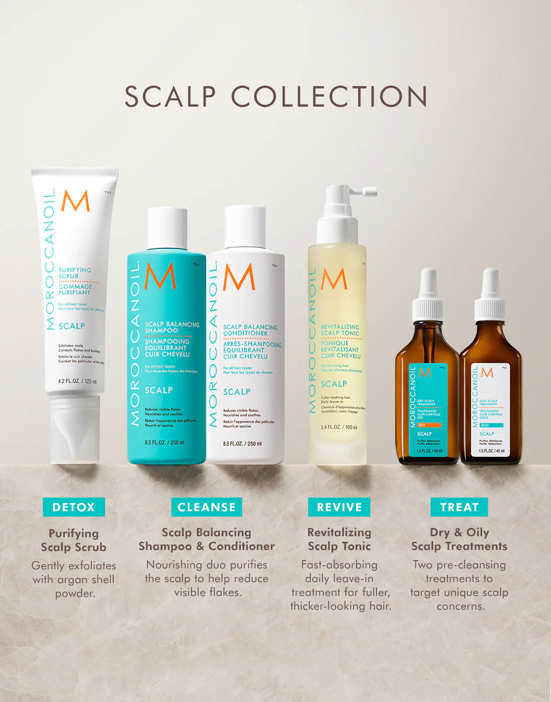 Dry Scalp Treatment - Image 5